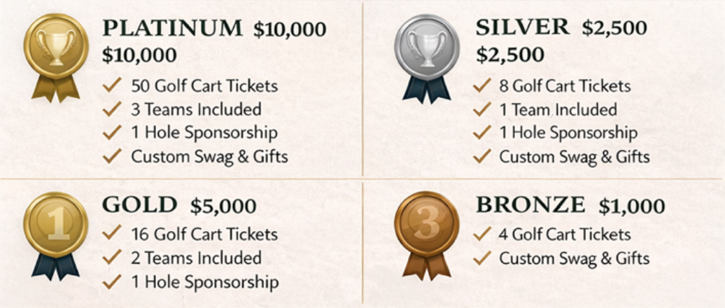 Sponsor the Squirrel Challenge at Black Squirrel